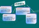 교육공학의 발달과 영역 17페이지