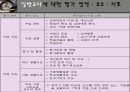 교원평가제  17페이지