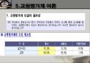 교원평가제  18페이지