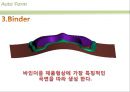 오토폼(Auto Form)을 이용한 금형설계.ppt 4페이지