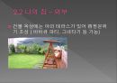 미래의 나의 집은?.PPT자료 5페이지