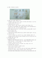 생명과학의 이해 요약정리 : chapter 9 ~ 13 8페이지