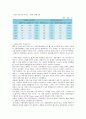 경제학개론-원본 6페이지