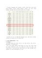 [인터넷 뱅킹] 국내은행들의 인터넷 뱅킹 현주소 (하나은행, 7P) 7페이지
