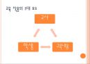 교사론 (교육작용 3대요소, 교사 정의, 교권 하락 실태) 3페이지