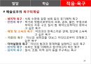 교육을 위한 심리  24페이지