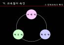 교육열  7페이지