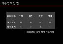 교육열  9페이지