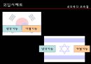교육열  24페이지