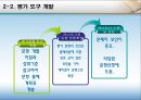 국가수준 학업성취도평가  8페이지