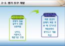 국가수준 학업성취도평가  9페이지