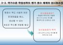 국가수준 학업성취도평가  12페이지