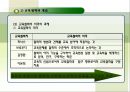 교육을 위한 철학 8페이지