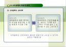 교육을 위한 철학 12페이지