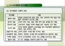 교육을 위한 철학 16페이지