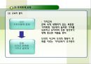 교육을 위한 철학 28페이지