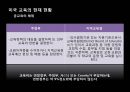 미국 교육의 개혁  10페이지