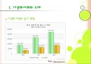 다문화 사회 교육 (차별과 편견을 넘어)  14페이지