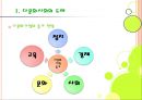 다문화 사회 교육 (차별과 편견을 넘어)  15페이지