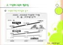 다문화 사회 교육 (차별과 편견을 넘어)  17페이지