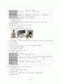 초등학교 5,6학년 사회과의 단원별 내용 분석 및 활용 20페이지