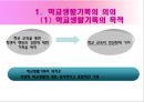 학교생활기록부  4페이지