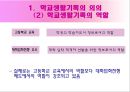 학교생활기록부  5페이지
