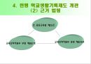 학교생활기록부  13페이지