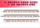 학교생활기록부  19페이지