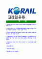 [코레일유통-최신공채합격자기소개서]코레일유통자기소개서,합격자기소개서,코레일유통자소서,코레일합격자소서,유통자기소개서,자소서,입사지원서 2페이지
