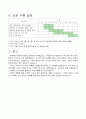 유체기계 14페이지