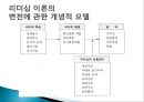리더십이론 6페이지
