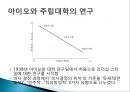 리더십이론 14페이지