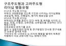 리더십이론 18페이지