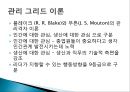 리더십이론 19페이지