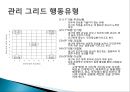 리더십이론 20페이지
