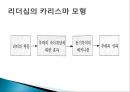 리더십이론 38페이지