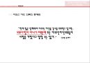 자외선차단의류의 현황과 문제점 해결방안 55페이지