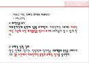 자외선차단의류의 현황과 문제점 해결방안 62페이지
