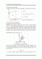 [구조역학실험] CTOD (Crack Tip Opening Displacement Test) Test 4페이지