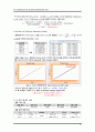 [구조역학실험] CTOD (Crack Tip Opening Displacement Test) Test 17페이지