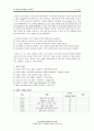 (결과) 피토관을 이용한 유속측정 실험 10페이지
