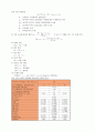 부유체 경사 실험 8페이지