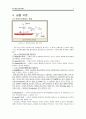 횡 동요 감쇠 계수 실험 5페이지