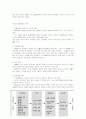 반두라(Bandura)의 관찰학습이론 3페이지