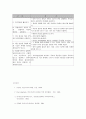 사회기술훈련의 과정 19페이지
