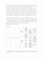 판소리  8페이지