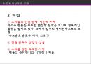 팬덤 (FANDOM) 현상  20페이지