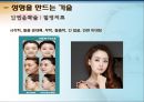 성형수술  14페이지
