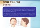 성형수술  15페이지